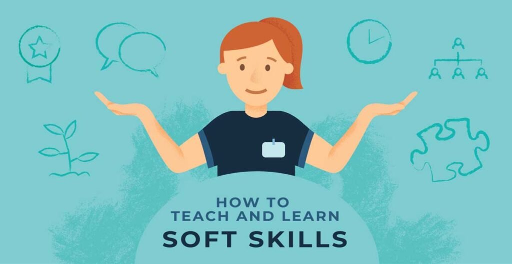 The formate of Importance of Soft Skills in Nursing template